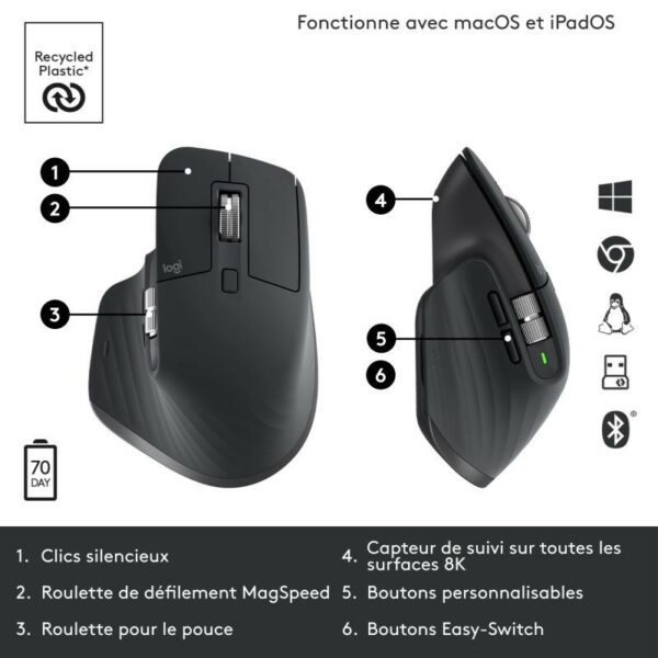 Logitech MX Master 3S Souris Laser Sans Fil – Image 14