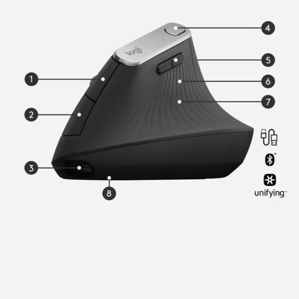 Logitech MX Vertical Souris Ergonomique Avancée – Image 6