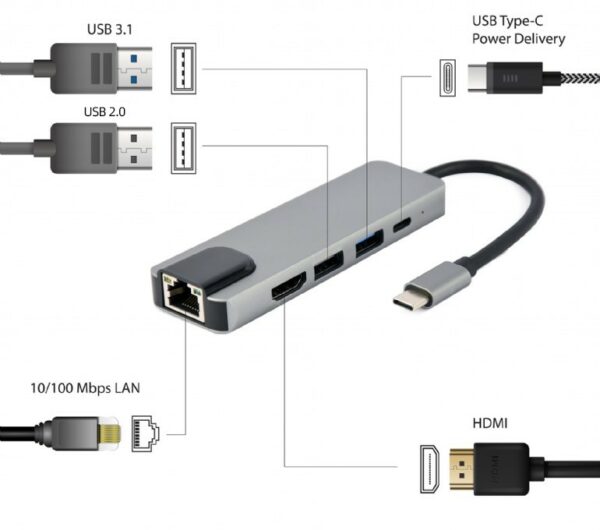 Hub USB-C 5-en-1 – HDMI 4K, LAN, USB 3.1 & PD 87W