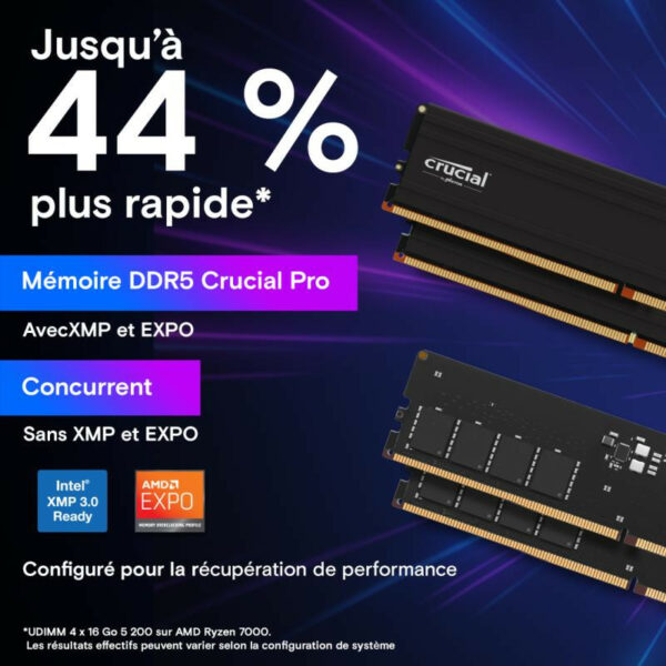 CRUCIAL PRO DIMM 128G (2x64G) DDR5-5600 – Image 5