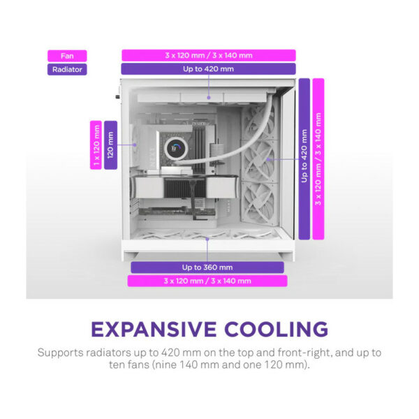 NZXT H9 Flow White – Image 4